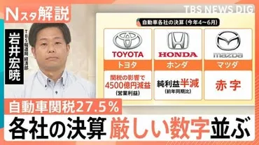 トヨタの北米戦略：関税、EVシフト、そして未来への挑戦？北米市場におけるトヨタのEV戦略と未来への展望