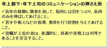 年下上司と年上部下の関係性はどう変わる？ 良好な関係構築の秘訣とは？年下上司と年上部下の関係における課題と解決策