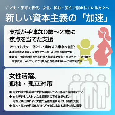 新たな総合経済対策が目指すもの 