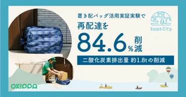 置き配、進化は？課題と解決策を徹底解説！(置き配、再配達、デジタルキー？)置き配の現在地：再配達削減への取り組みと課題