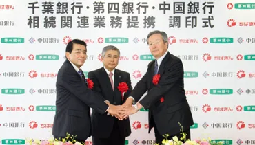 第3部 第1章 7.他行との提携戦略