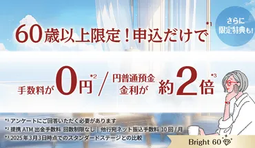 シニア世代のお金と銀行活用術：金利上昇時代の資産防衛戦略とは？60歳以上向け優遇金利、新NISA、ネット銀行の賢い活用