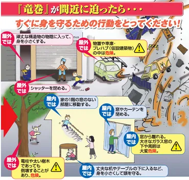 竜巻から身を守るには 
