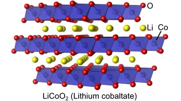 コバルト酸リチウム（LiCoO2）：リチウムイオン電池の代表的な正極材料 