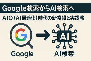 AI時代を生き抜くヒント：AI活用、独自データ、キャリア形成とは？（？マーク）AI時代の羅針盤：Forbes JAPAN、山田尚史氏の新刊から読み解く未来
