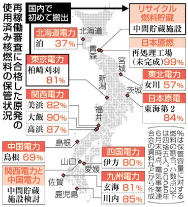 上関町中間貯蔵施設は可能？中国電力と上関町の今後は？(疑問形)中国電力、上関町中間貯蔵施設建設に向けて調査結果を発表