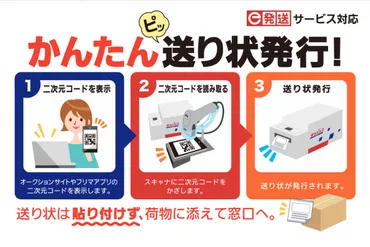 郵便局・コンビニ・ポスト投函での発送手続き « フリマアプリラクマガイド集