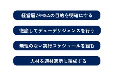 PMIとは?M&Aにおける重要性・進め方・成功ポイント・事例を解説