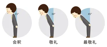 仕事での挨拶のマナー！お辞儀・敬礼の方法もチェック 