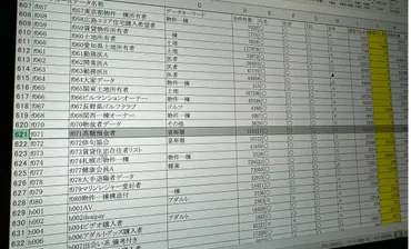 闇名簿゛ブローカー「これ以上の話は命の危険がある」 ゛ルフィ一゛一派に流れた名簿とは