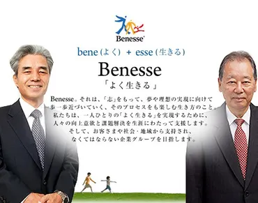 ベネッセが全面敗訴 ゛リストラ被差別部署゛での社内就活&退職勧奨は「人事権の裁量範囲を逸脱」:MyNewsJapan