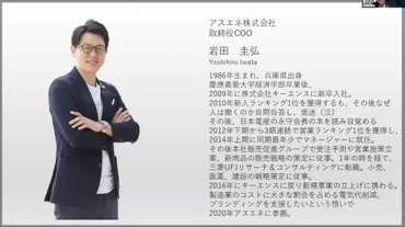 キーエンス営業術：成功の秘訣と数値化マネジメント？元キーエンス営業トップが語る、目標達成と営業力強化