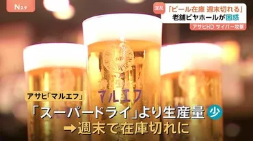 アサヒグループ システム障害による混乱拡大 ゛週末でビール在庫が切れる゛ ゛プライベートブランドの入荷滞る゛ 復旧メド立たず