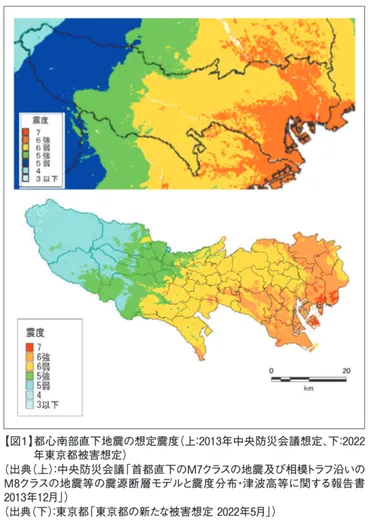 首都直下地震等による東京の被害想定を図表で分かりやすく解説 