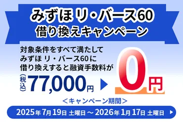 リフォームにかかる費用はいくら？部分別の相場と注意点を解説 