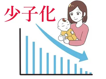 日中とも進む少子化！親の思想や社会が原因？ 