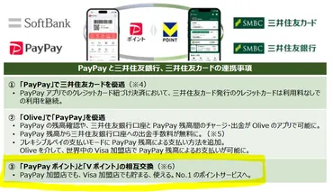 2025年最新版】VポイントをPayPayに交換する方法
