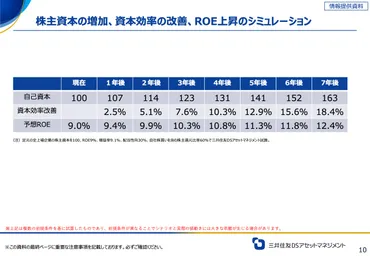 日本株は脱デフレ時代を迎え、長期上昇トレンドへ 長期的視点からみる日本株の展望と投資戦略 