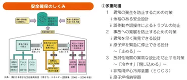 井戸川克隆さん（福島県双葉町元町長）意見陳述 