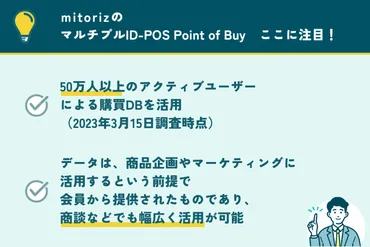 mitorizのマーケティング支援とは？購買データ分析で何ができるのか？食品メーカーの課題解決事例：購買データ分析とラウンダーアウトソーシング