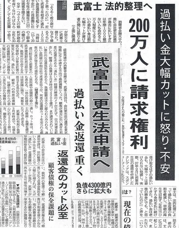 武富士事件の深層：会社更生、贈与税、最高裁判決が示すものとは？武富士、巨額贈与税、租税法律主義、居住地判定……事件の核心に迫る