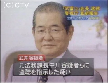 タックスヘイブンと武富士脱税事件・巨額贈与税を支払い回避！納得できず！租税回避の防止策、対策 