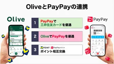 Olive」と「PayPay」が相互に連携 キャッシュレス大連立 