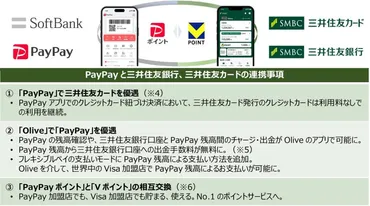 Vpass」や「Olive」と「PayPay」が相互連携、三井住友カードとソフトバンクがデジタル業務提携を発表 