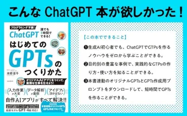 はじめてのGPTsのつくりかた 