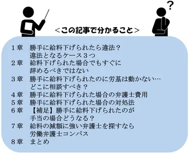 勝手に給料下げられた！労基以外でどこに相談？違法となるケース３つ 