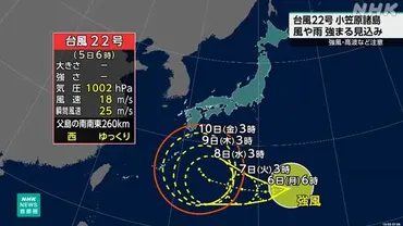 台風22号（ハーロン）進路予測と影響は？週末の天気と防災対策も徹底解説！台風22号（ハーロン）最新情報：進路、影響、防災対策を網羅
