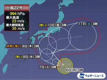 週間天気予報 台風22号の動向に注意 週後半が寒気南下で気温下がる 