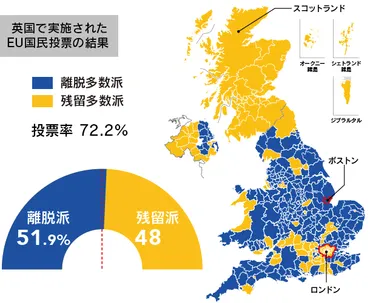 英国のEU離脱 