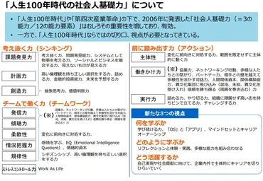 傾聴とは？ビジネスでの活用方法やトレーニング方法を徹底解説 