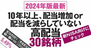 新NISA利回り5％ 高配当株2024年版30銘柄出た「増配・減配なし」除外14銘柄のワケも 