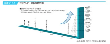 読み物・コラム：インターネット依存症～angels