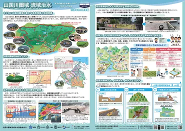 全国流域治水MAP 