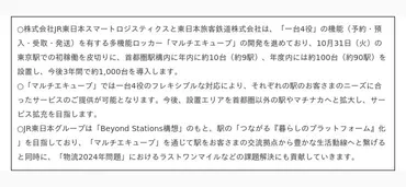 一台4役の多機能ロッカー「マルチエキューブ」が稼働開始します！ 投稿日時： 2023/10/16 17:47PR TIMES 