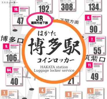 超図解【博多駅のコインロッカー】最新場所マップ