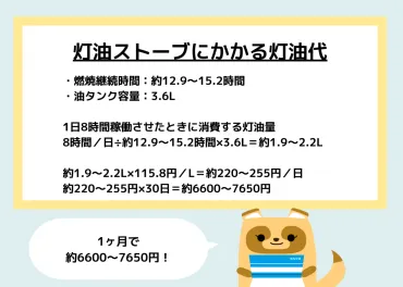 灯油ストーブはエアコンよりお得？冬の暖房、どっちが賢い選択？電気代と灯油代、徹底比較!!