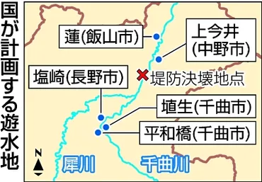 国交省 千曲川治水の関連費用933億円増 遊水地の設計変更が影響