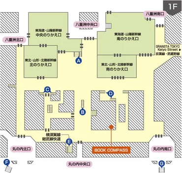 東京駅で待ち合わせ？迷わないための完璧ガイド待ち合わせ場所選びのポイントとは!!!