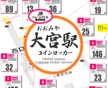 超図解【JR大宮駅のコインロッカー】最新場所マップ