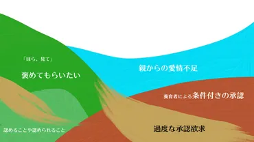 強い承認欲求は幼少期の愛情不足が原因!?〜家庭環境、親子関係。メリット、デメリット。