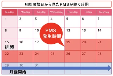 涙もろいのは病気？原因と対処法を徹底解説涙腺崩壊の原因、まさかの共通点とは！？