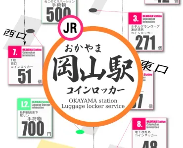 JR岡山駅のコインロッカー+手荷物預かり所】場所マップ