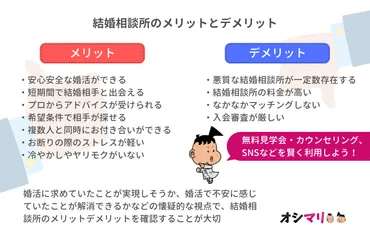 結婚相談所のメリットは？向いている人と安心安全な婚活のSNS活用 