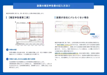 副業でウーバーイーツの始め方。稼げる？バレない？経費や税金は？ 