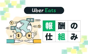 Uber Eats（ウーバーイーツ）の配達報酬の仕組みを徹底解説【クエスト&ブースト】 