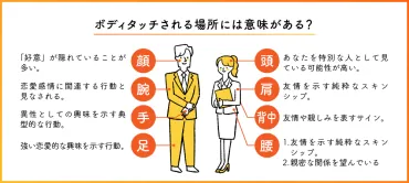 男性がボディタッチする心理を解説